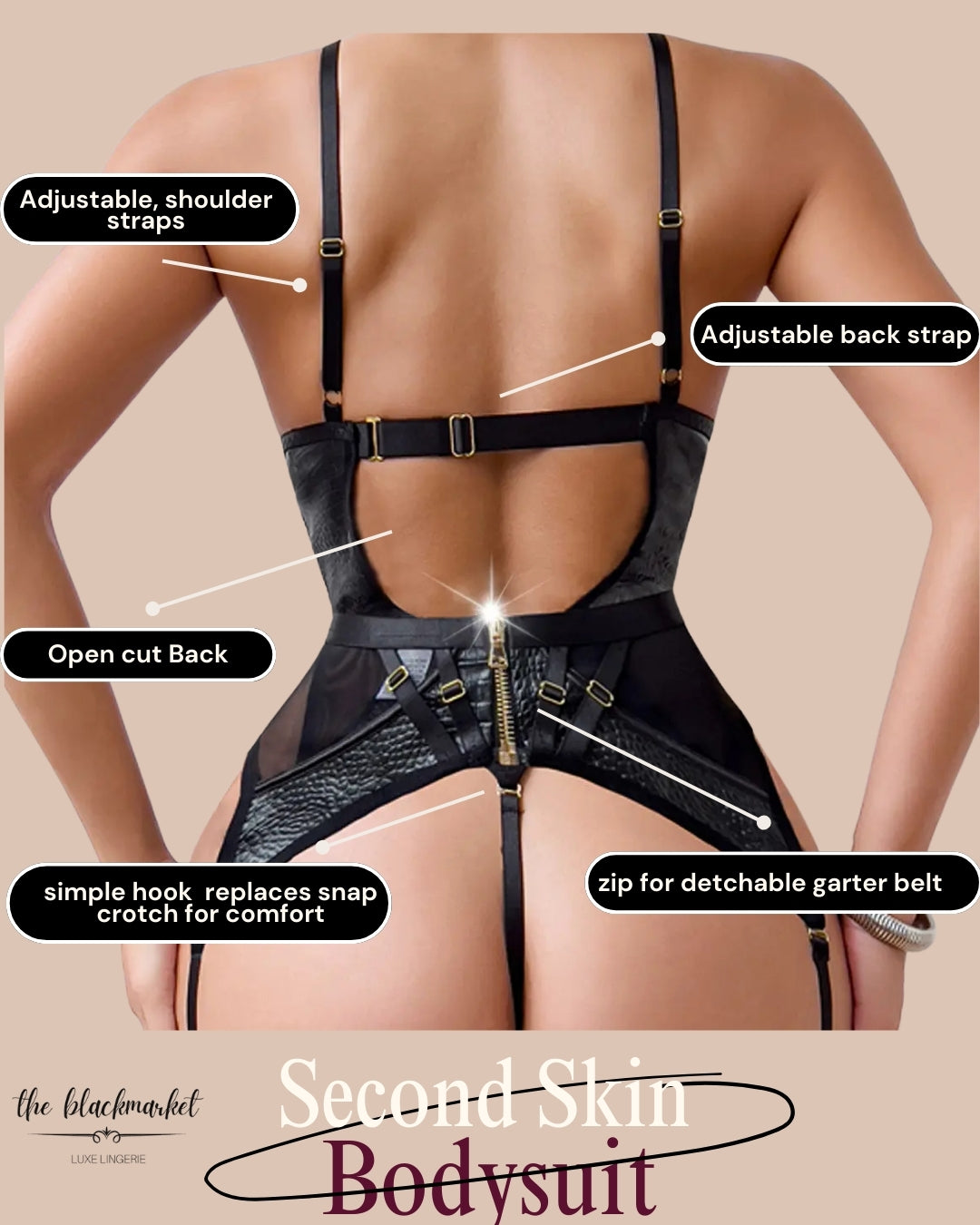 Black bodysuit with labeled features on a beige background
